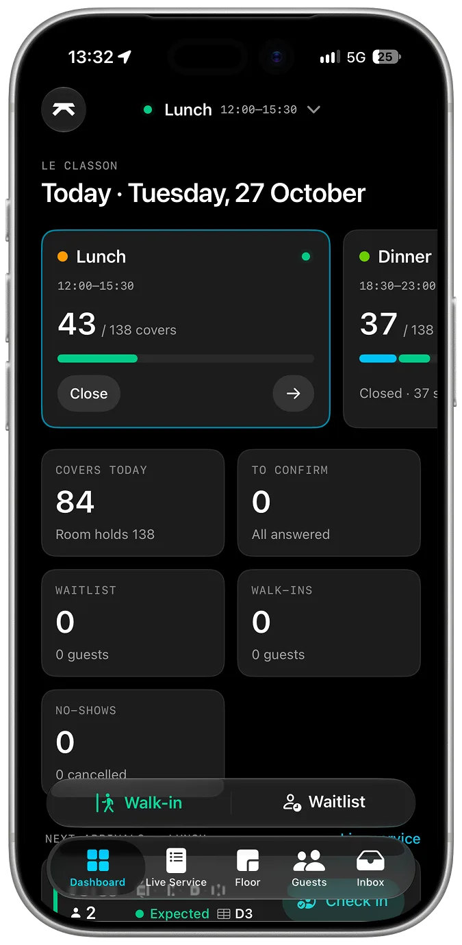 Front Office on a mobile phone: dashboard with today’s lunch and dinner covers